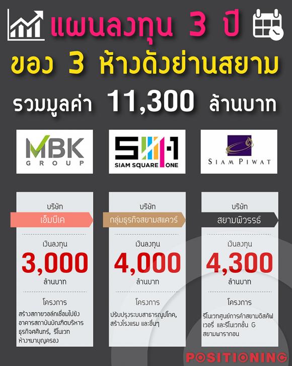 Siam-03-03
