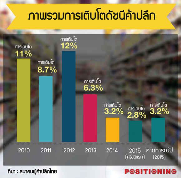 Store-New-WEB2