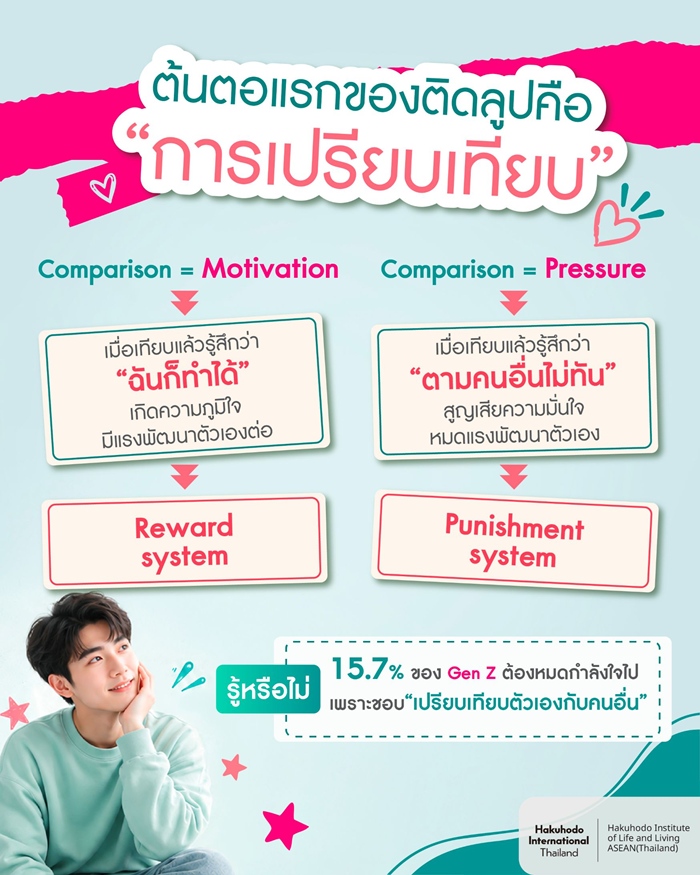 AW_Dopamine (FB)June26-02.jpg