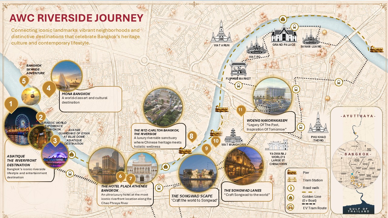 AWC Riverside Journey.jpg