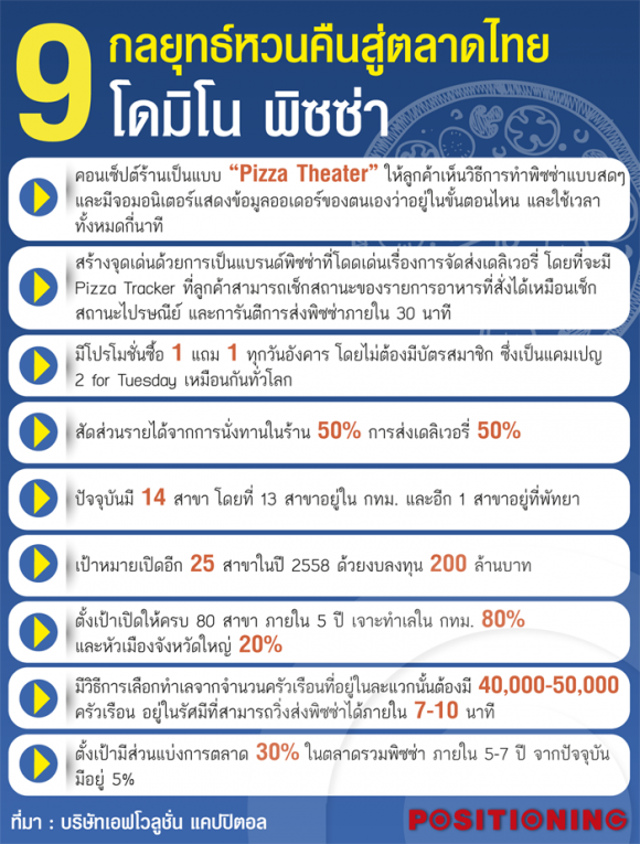 domino_fbnew