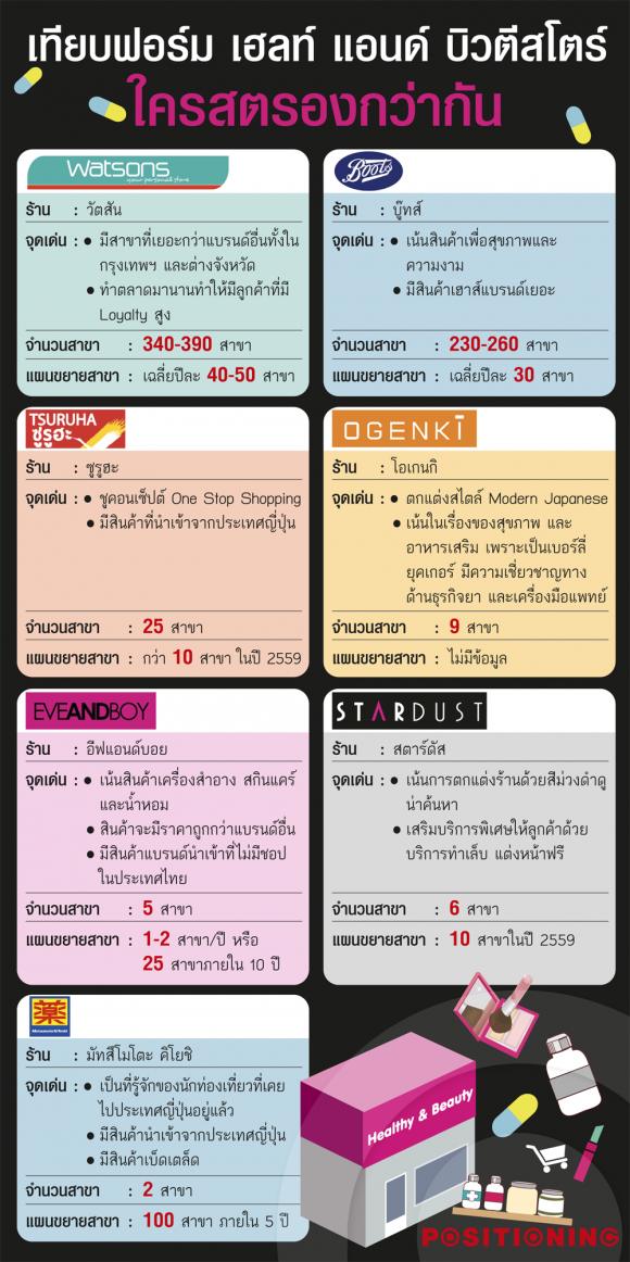 drug_1