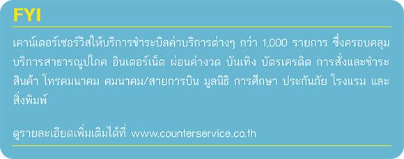 fyiCounterService
