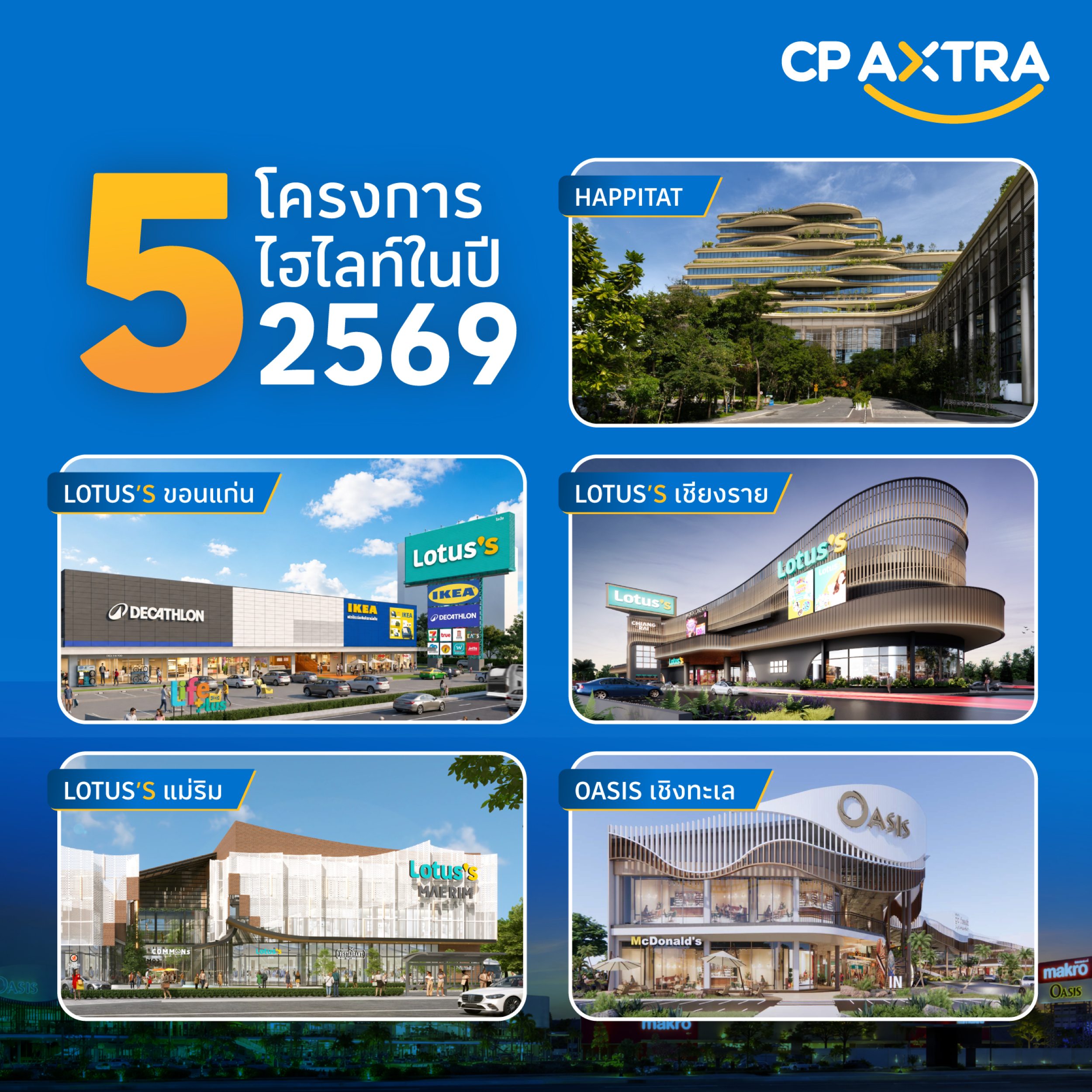 Happy & Healthy Mall - 5 Highlighted Stores.jpg