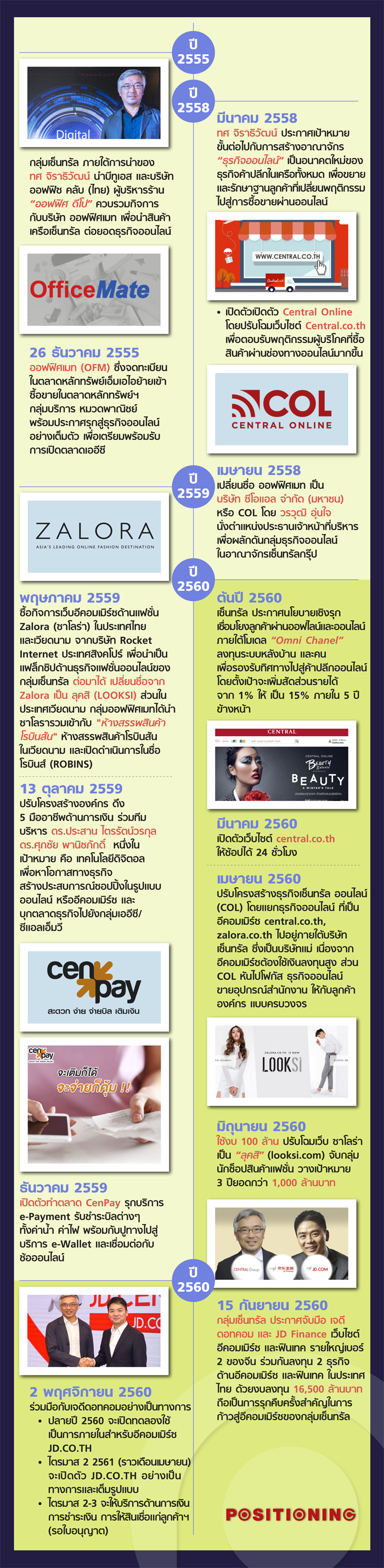 info_3