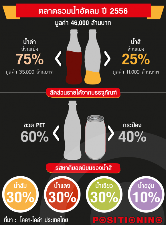 info_Carbonate_new