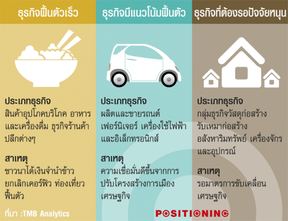 info_UP_business2