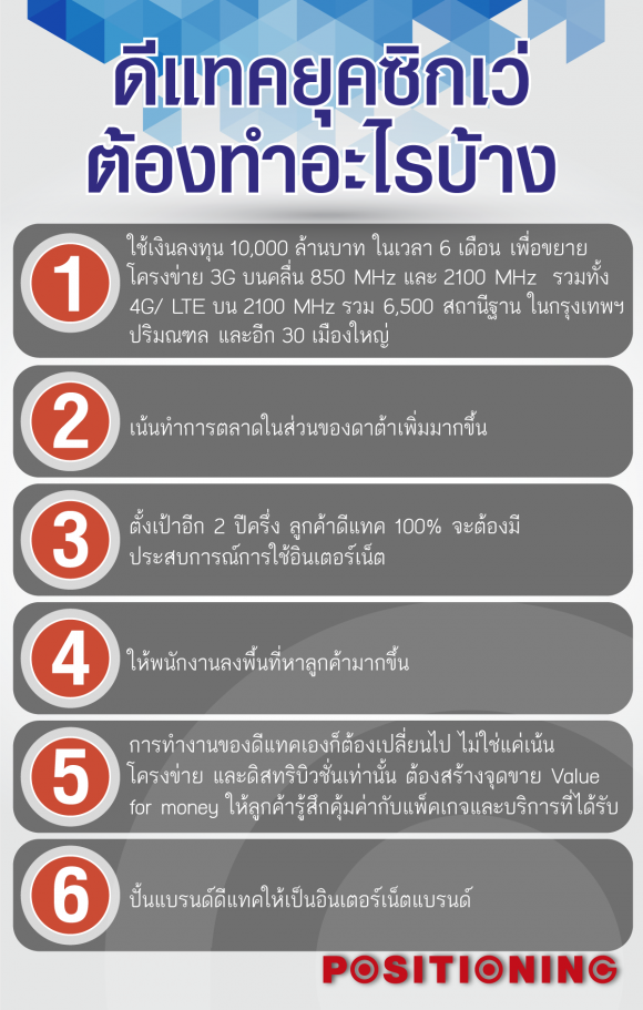 info_dtac