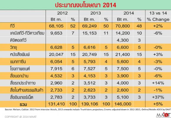 info_maat