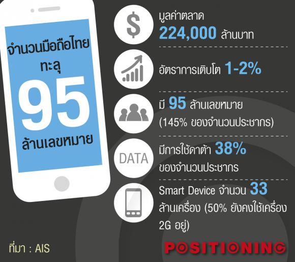 info_number_phone1