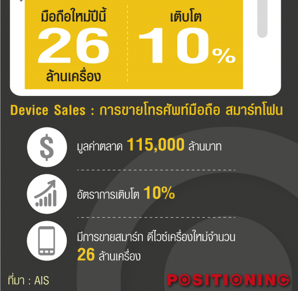 info_number_phone2