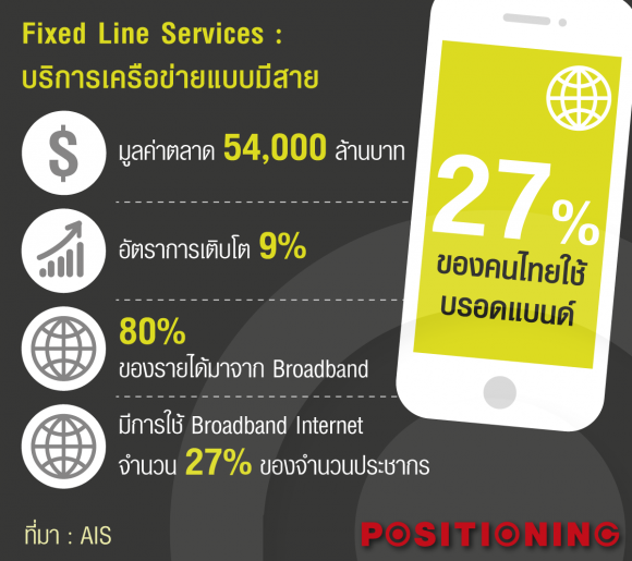 info_number_phone3