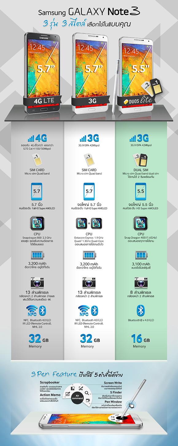 infographic