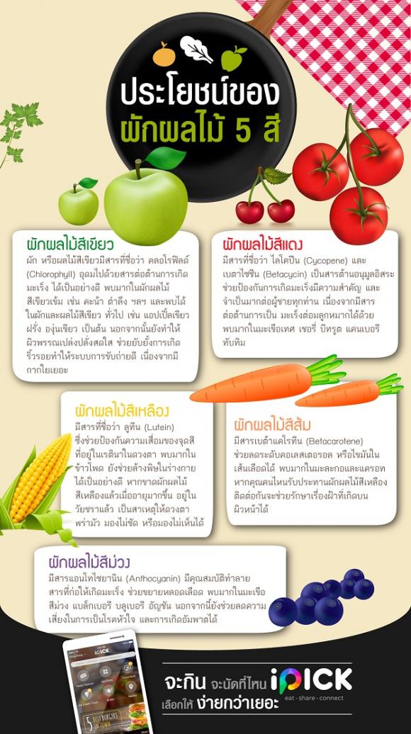 ipick-fruit-5colors-new2-r50