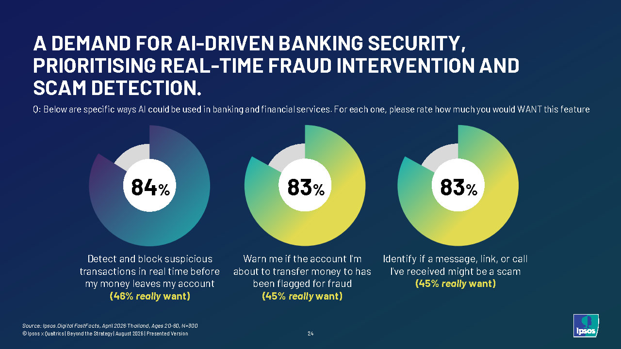 Ipsos_CX 360 view_Page24_0.jpg