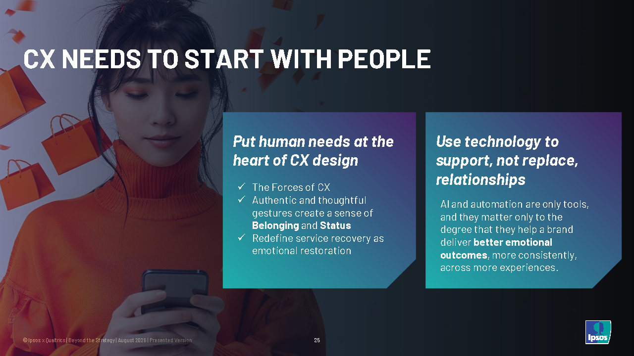 Ipsos_CX 360 view_Page25_0.jpg