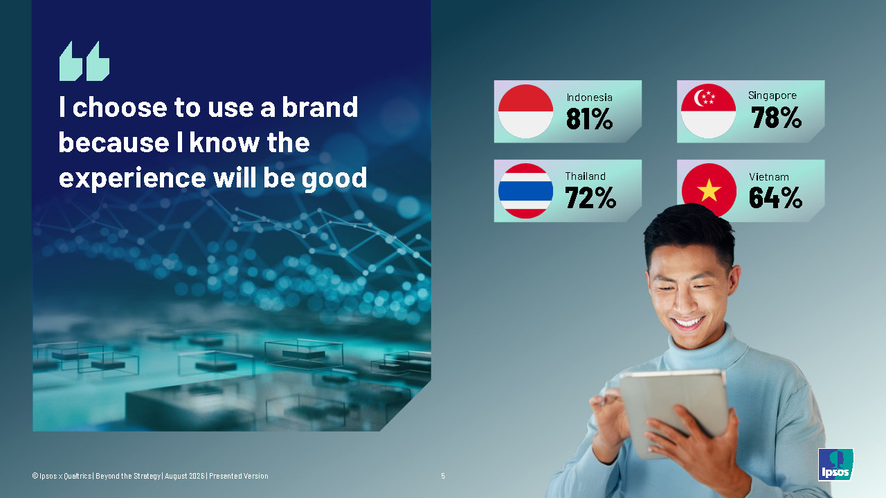 Ipsos_CX 360 view_Page5_0.jpg