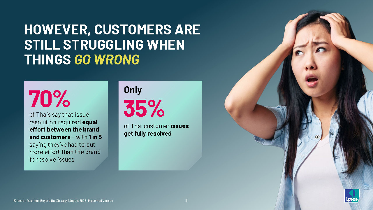 Ipsos_CX 360 view_Page7_0.jpg