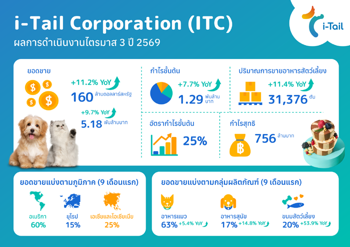 ITC.png