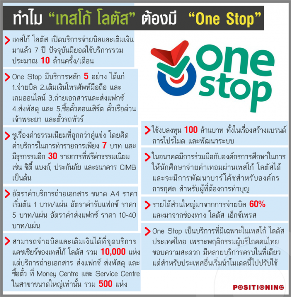 open_tesco_fb