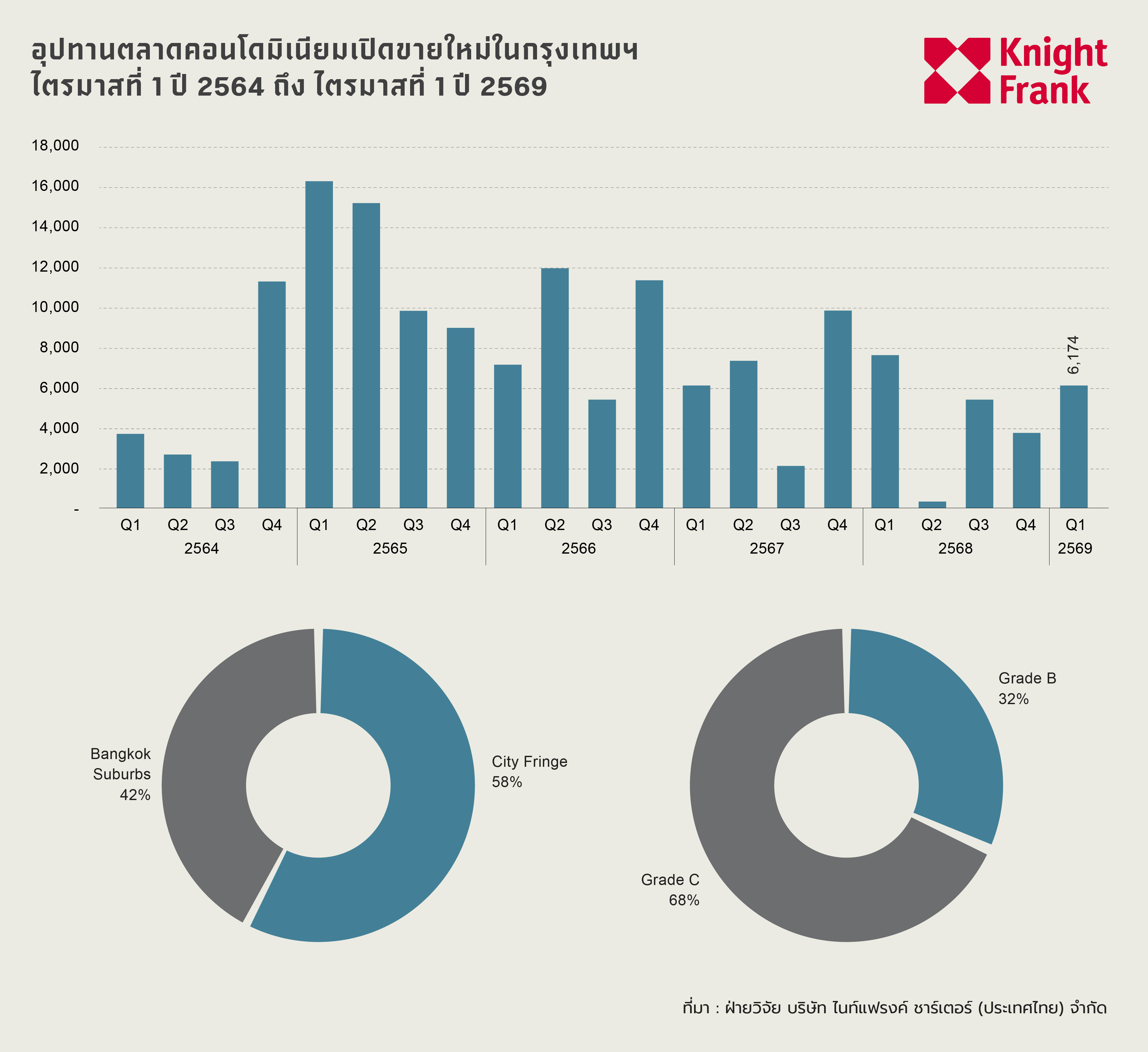 Q1,26-BKK Condo_TH-1.jpg