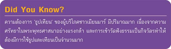 scbDidYouKnow