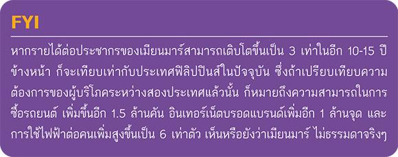 scbFYI