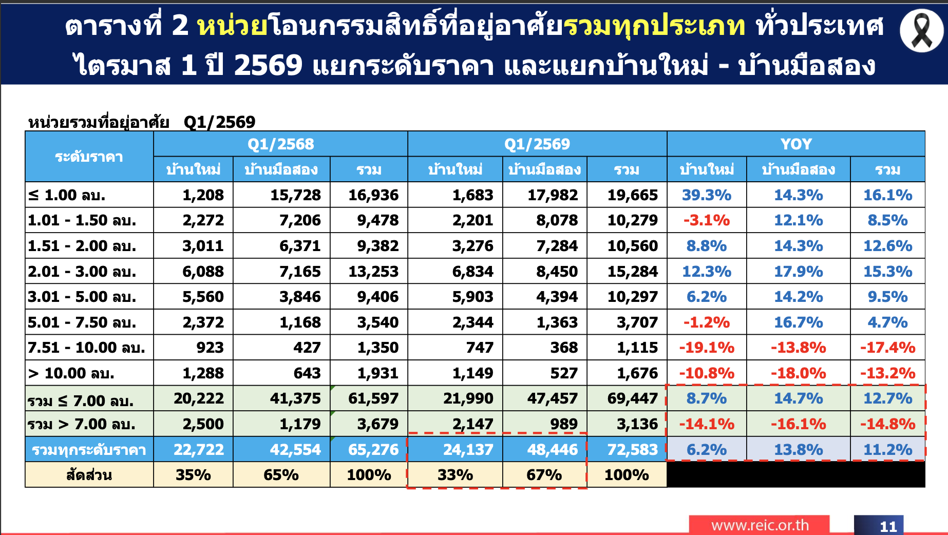 Screenshot 2569-06-05 at 08.51.32.png