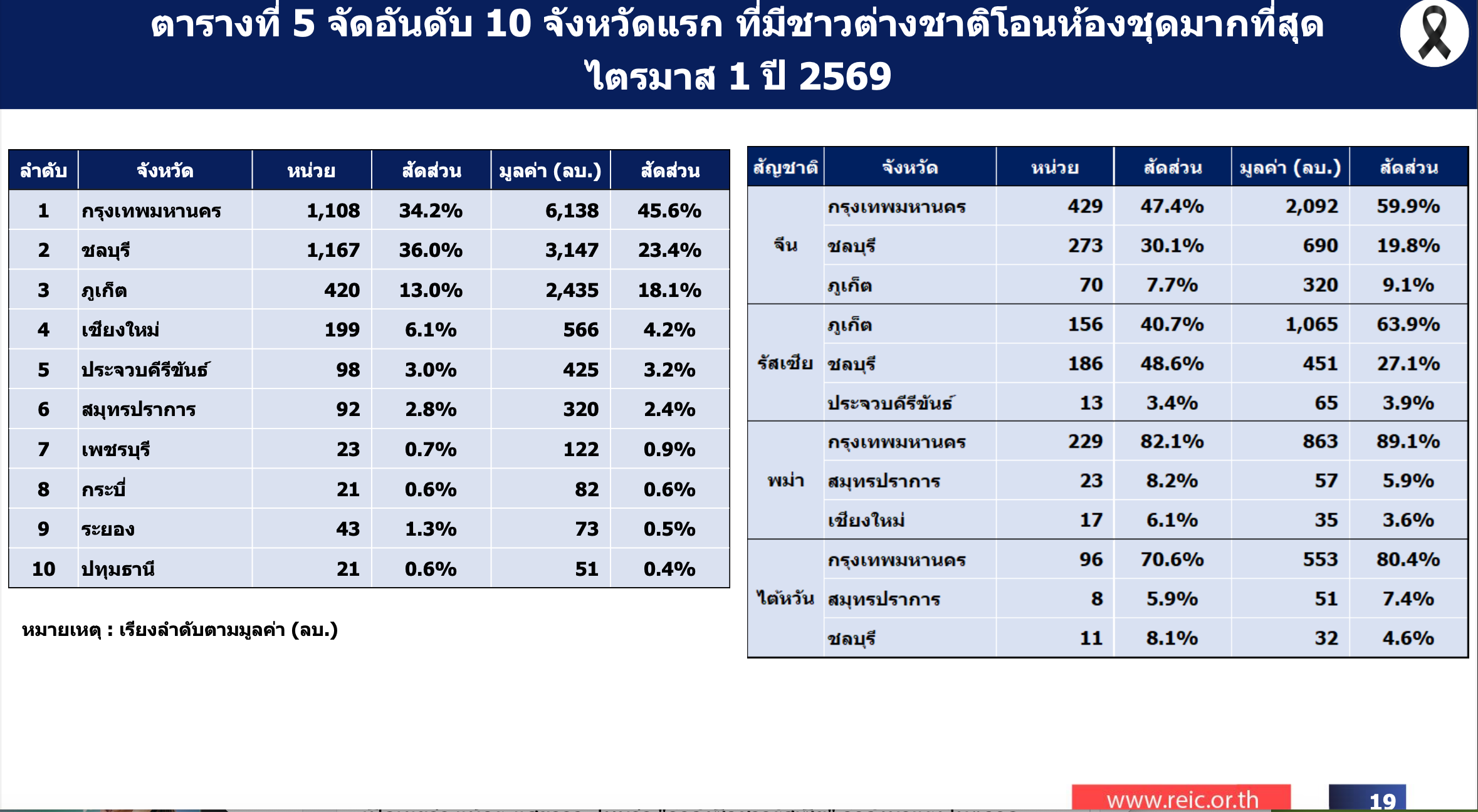 Screenshot 2569-06-11 at 16.54.56.png