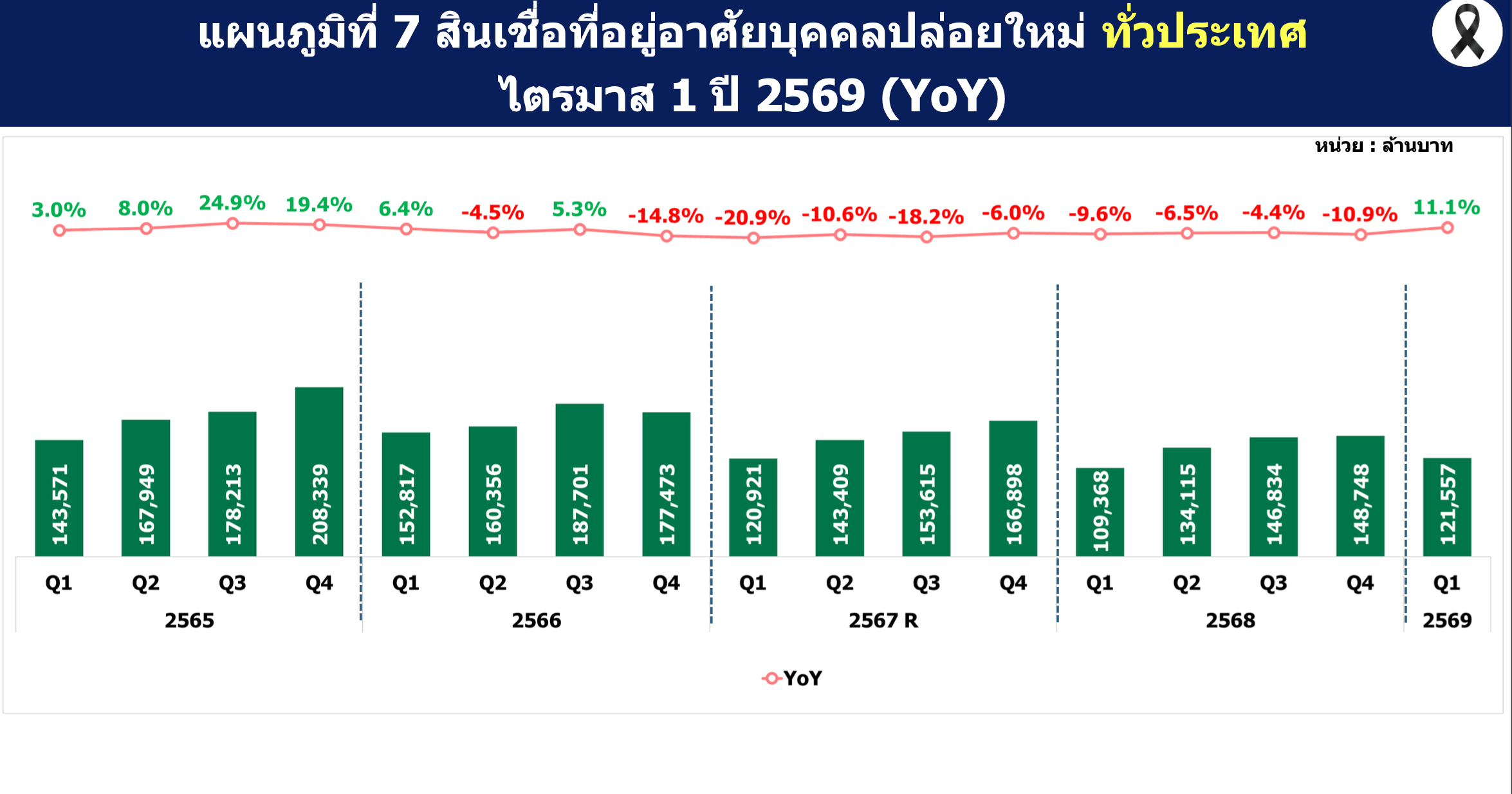 Screenshot 2569-06-15 at 07.51.22.png