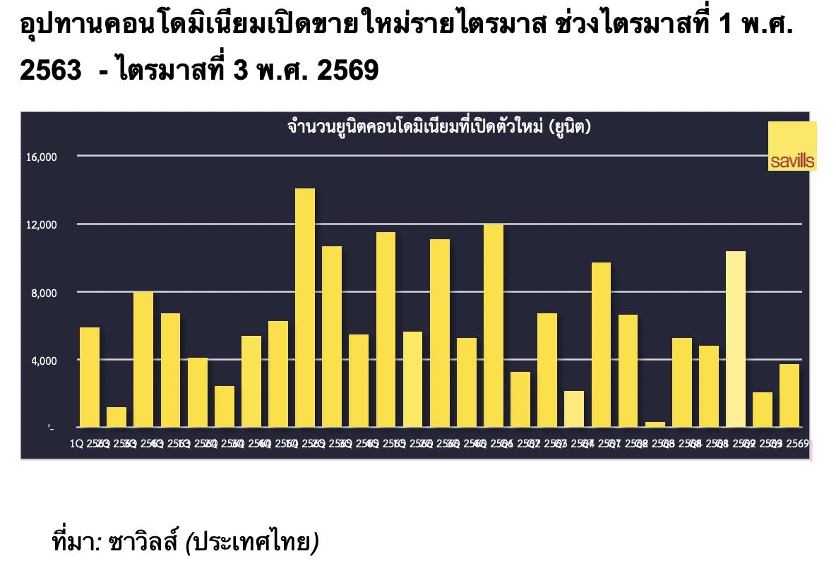 Screenshot 2569-09-30 at 18.48.46.png