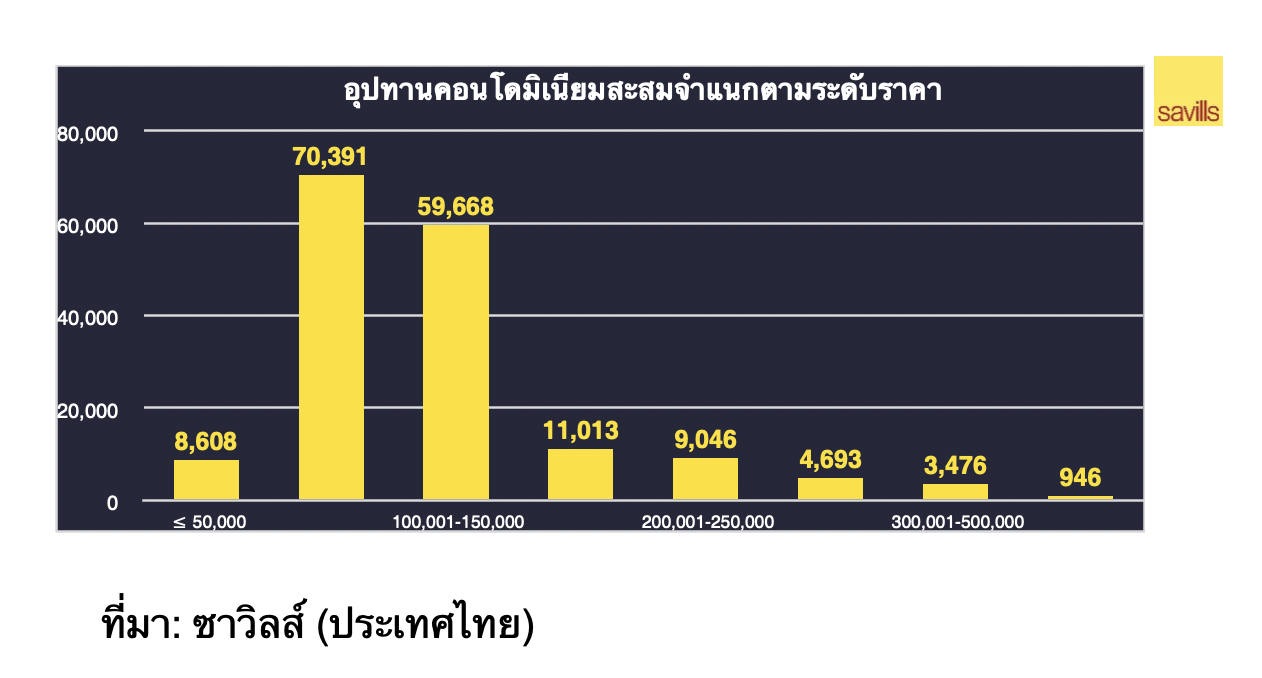 Screenshot 2569-09-30 at 18.50.10.png