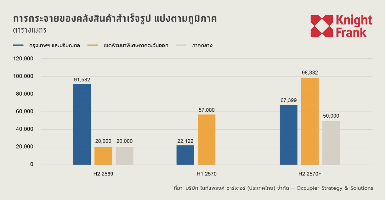 Screenshot 2569-10-07 at 14.07.55.png