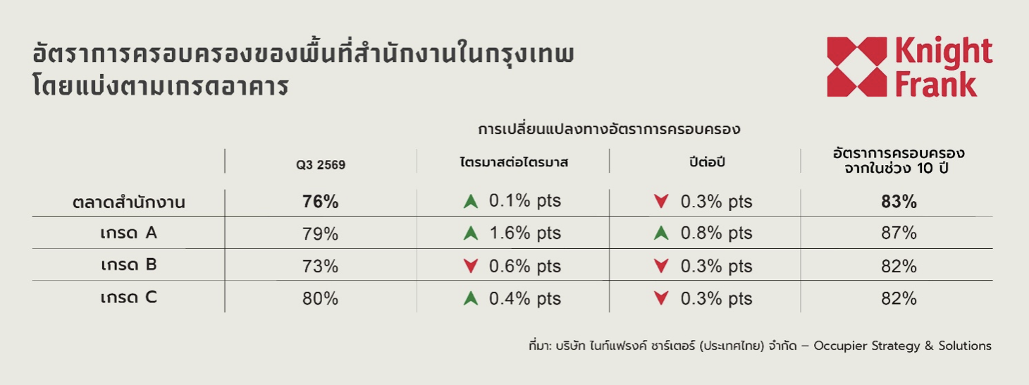 Screenshot 2569-10-22 at 13.43.33.png