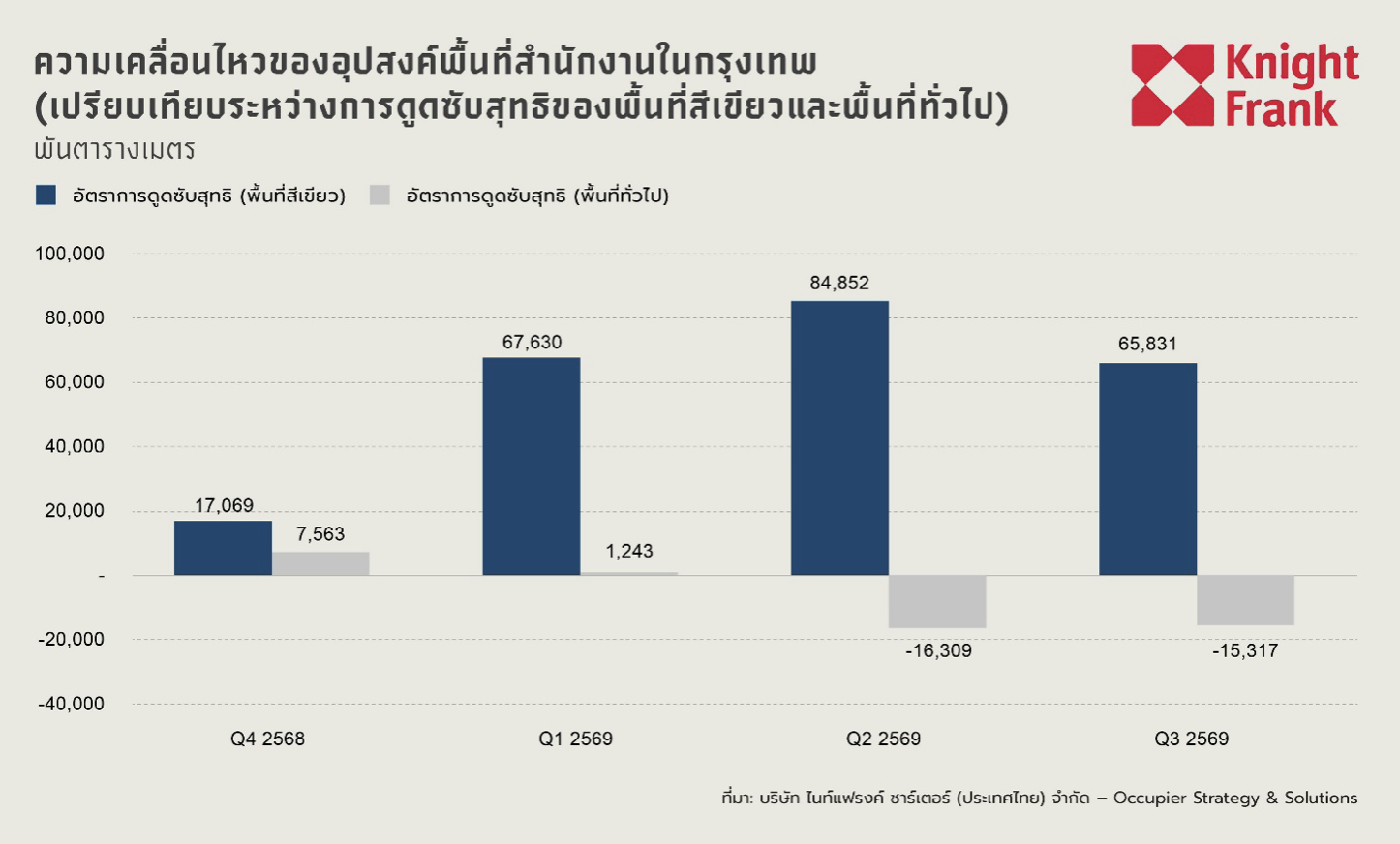 Screenshot 2569-10-22 at 13.44.29.png