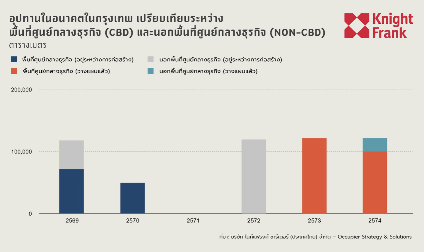 Screenshot 2569-10-22 at 13.50.17.png